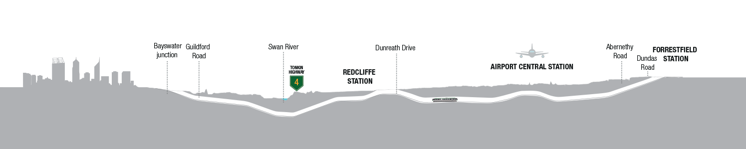 Forrestfield-Rail-Route-Diagram-updated-30-Nov-2017636479671635464608 Forrestfield-Rail-Route-Diagram-updated-30-Nov-2017636479671635464608